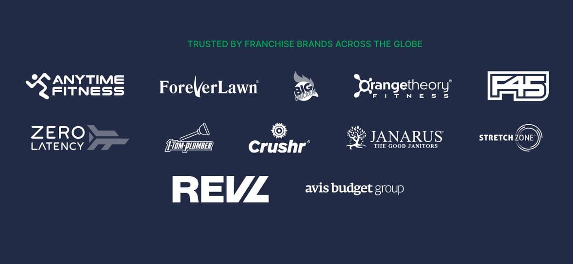 A selection of franchise brands acquired for Mango